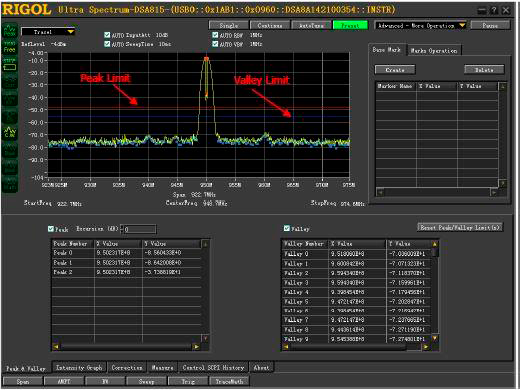 Rigol Ultra Spectrum программное обеспечение для анализаторов спектра RIGOL серий RSA5000, RSA3000, DSA800