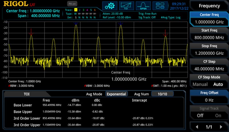 Rigol RSA3000E-AMK опция расширенных измерений для RSA3000E